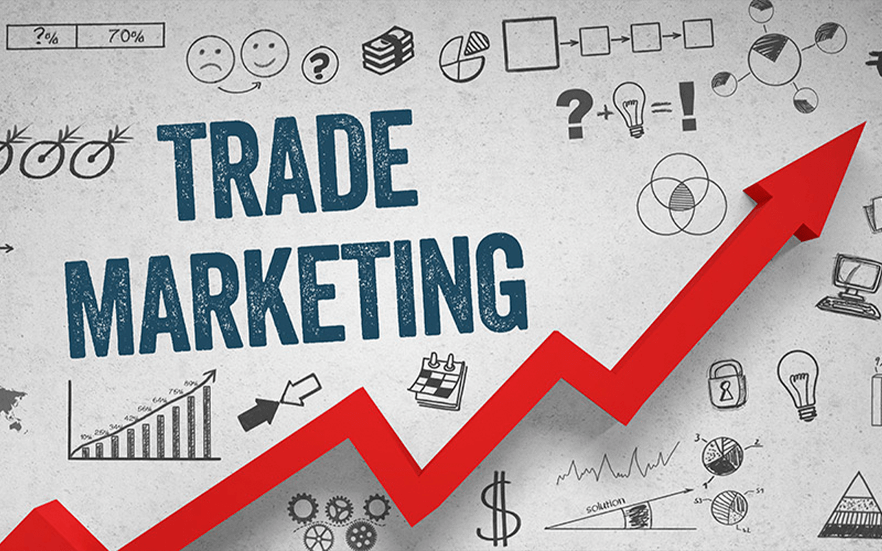 Trade Marketing: O Que é? Como Usar Essa Estratégia?